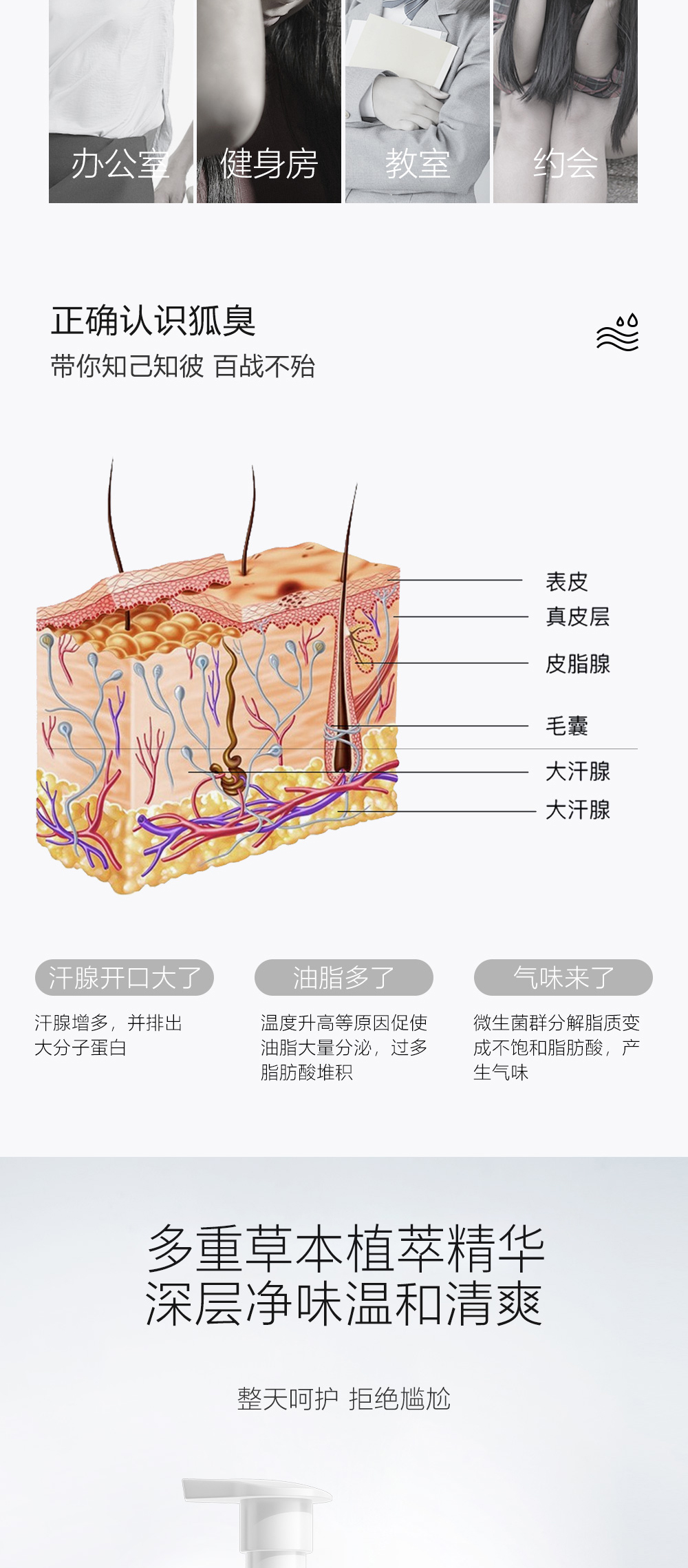 奇记净味官网-产品详情-清源舒爽香体套组_02.jpg