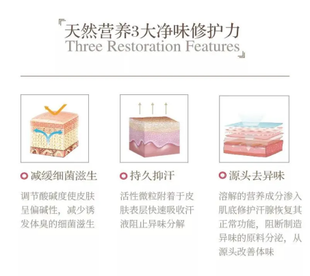 1637136133880430.png image.png