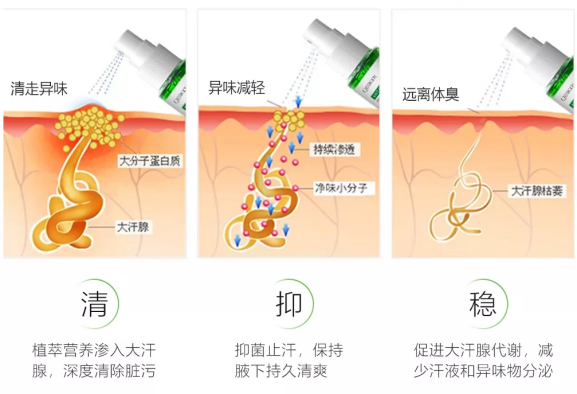 1643082795638849.png image.png