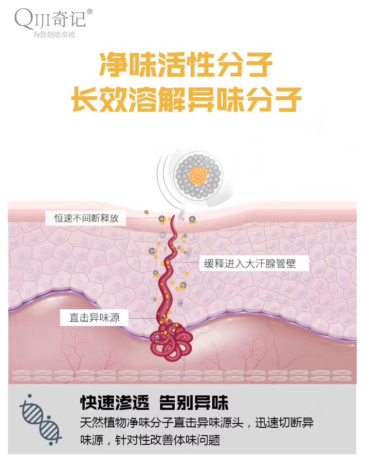 1656298768132180.jpg 修护异味.jpg