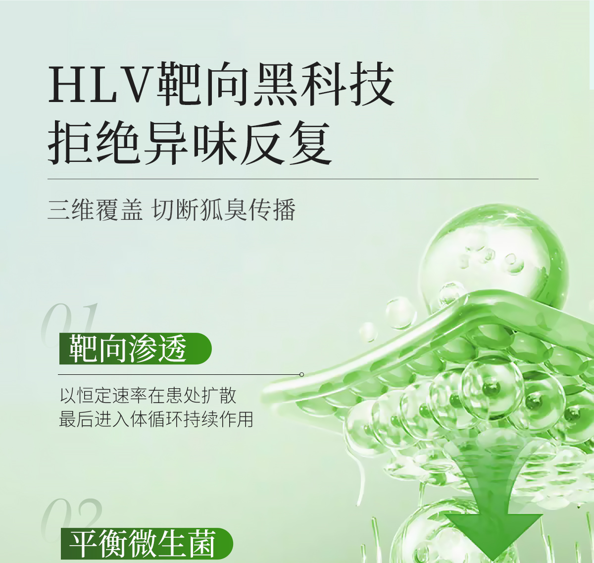 植萃净爽喷雾官网详情页_05.jpg