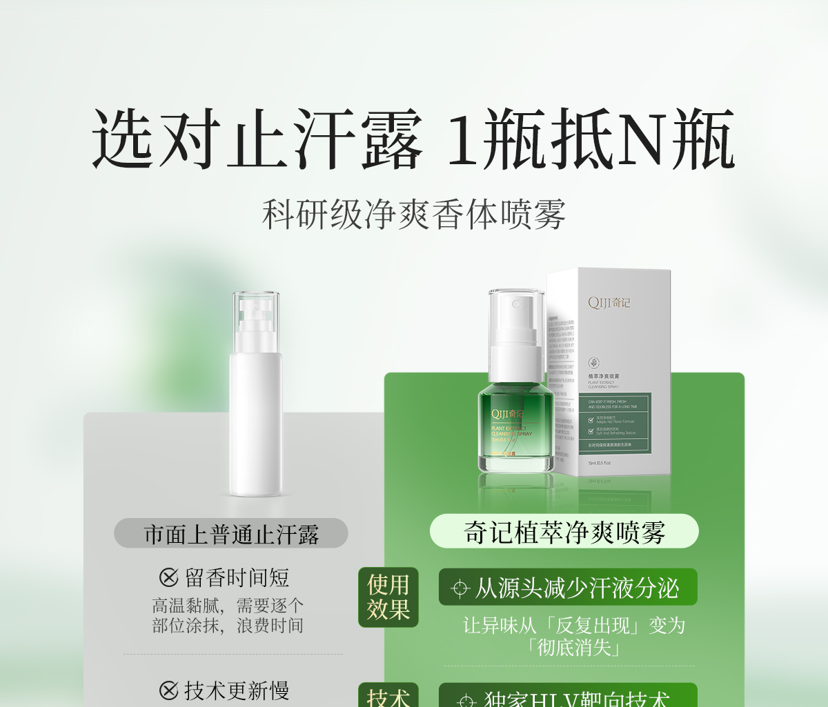 植萃净爽喷雾官网详情页_09.jpg