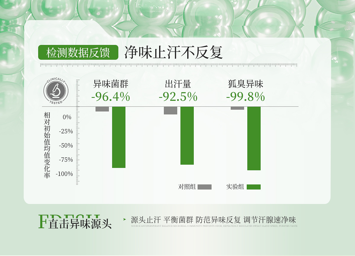 1752472116687174.jpg 舒爽清新液官网详情页_12.jpg